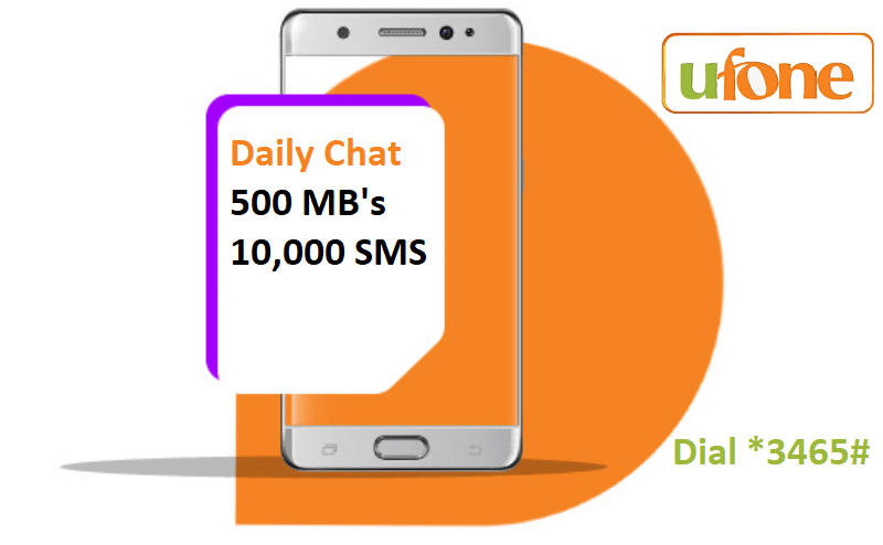 Ufone Daily Chat Offer