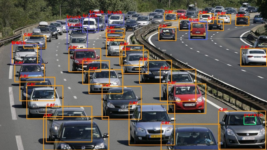 AI based E-challan